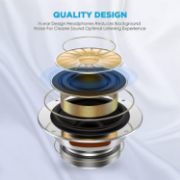 Picture of Lightning Earphones for iPhone – Noise-Isolating Headphones Compatible with iPhone 14/13/SE/12/11/XR/8/7/XS
