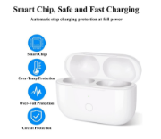 Picture of Wireless Charging Case Replacement Compatible with AirPods Pro Charging Case, Charger Case with Bluetooth Pairing Sync Button - White