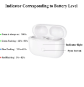 Picture of Wireless Charging Case Replacement Compatible with AirPods Pro Charging Case, Charger Case with Bluetooth Pairing Sync Button - White