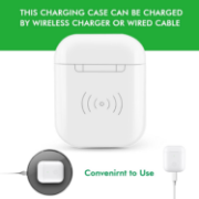 Picture of Wireless Charging Case Replacement compatible for AirPods 1 & 2 Generation