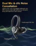 Picture of Jesebang Wireless Earbuds – Bluetooth 5.3, ENC Mic, 40H Playtime, IP7 Sport Earhooks