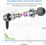 Picture of Blukar In-Ear Earphones with Mic, Noise Isolation, HD Sound, Compatible with iPhone, Android, MP3