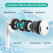 Picture of USB-C Headphones for iPhone 17/16/15, iPad, Samsung Galaxy, Pixel, MacBook, Wired Earbuds with Mic